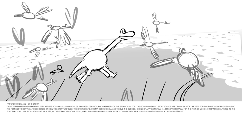 Illustration for article titled How Pixar Changed All The Rules To Make The Good Dinosaur A Stunning Masterpiece